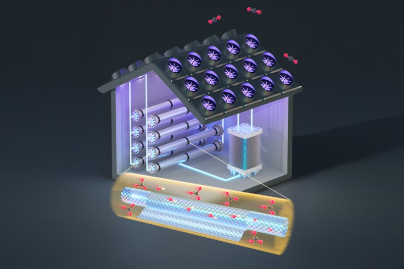 MIT-nanotech innovation-carbon capture
